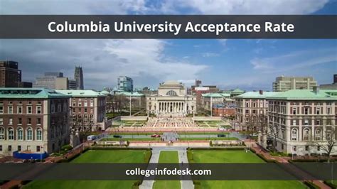 columbia university acceptance rates