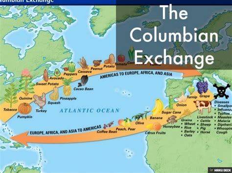 columbian exchange start and end