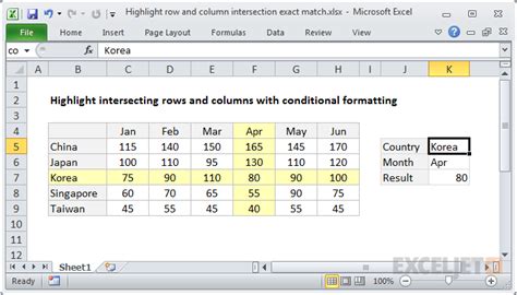 Column And Row Match Excel