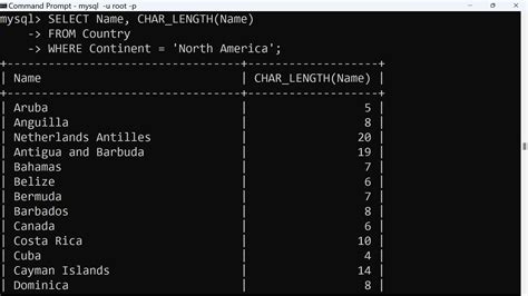Column Name Length Mysql