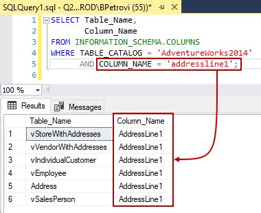 Column Name Query Sql