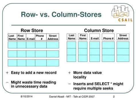 column store vs row store databases