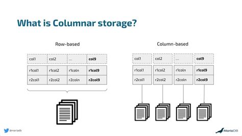 columnar storage vs row storage