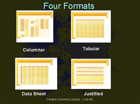 Columnar Vs Tabular