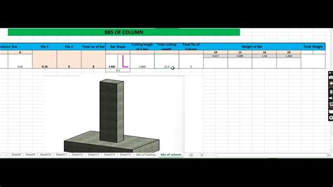 Columns Band Schedule