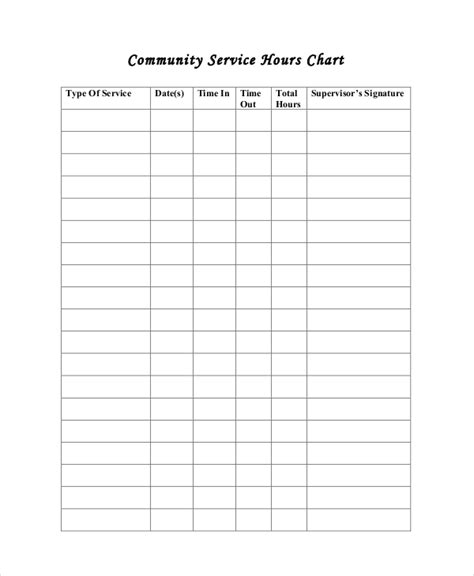 comail isd service hours form template