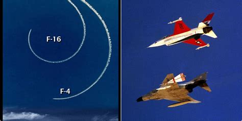 combat radius of f-16