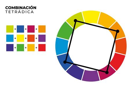 Combinacin De Rojo Y Azul