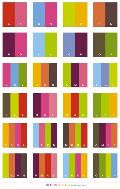 Color combination the beginner’s guide Apiumhub Théorie des