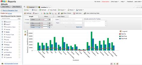 Combination Bar Definition
