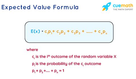 Combination Formula Expected Value