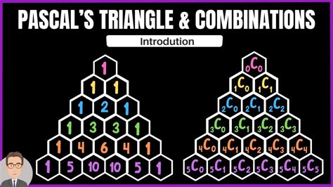 Combination Formula For Pascal's Triangle