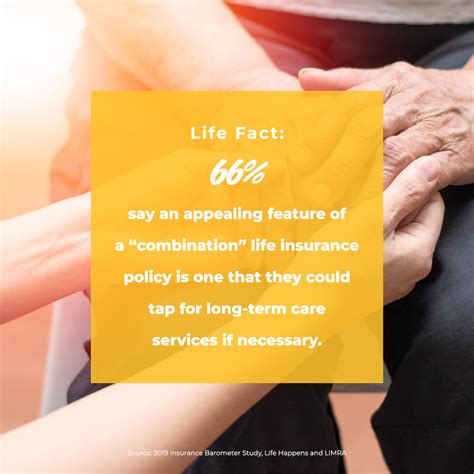 combination long term care and life insurance
