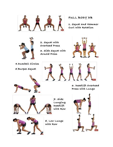 Combination Of Exercises