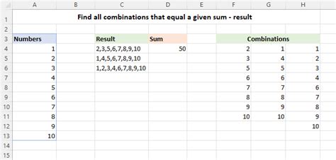 Combination Of Numbers That Sum To A Target Excel