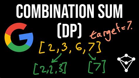 combination sum leetcode solution javascript