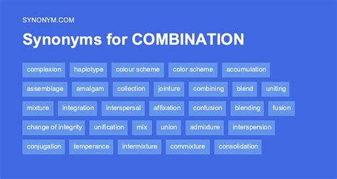 Combination Synonym Word