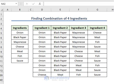 Combination Vba Excel