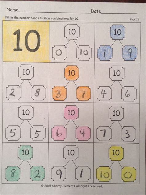 Combinations Activity