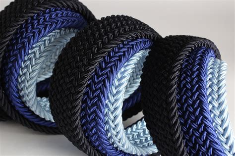 Combinations Kotlin