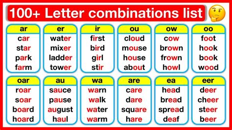 Combinations Using Letters