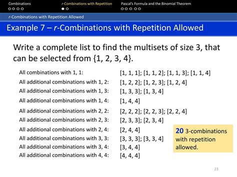 Combinations With Repetition Scala