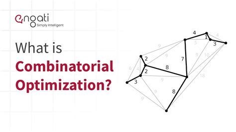 Combinatorial Optimization Algorithm