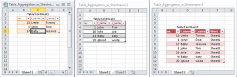 Combine 2 Excel Tables Into One Appending The Data