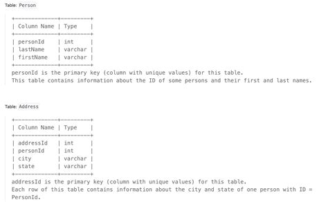 Combine Two Tables In Sql Leetcode