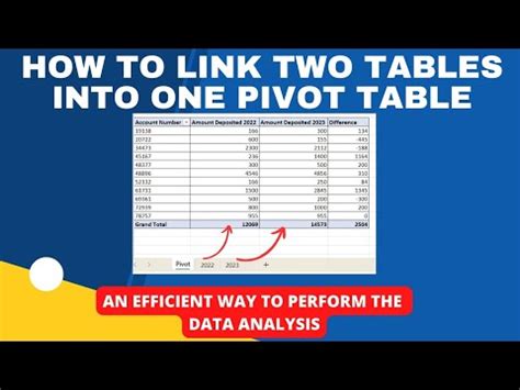 Combine Two Tables To One Pivot