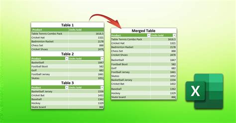 Combine Two Tables Together In Excel