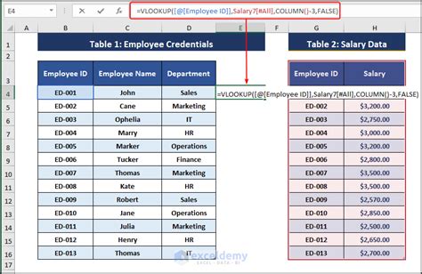 Combine Two Tables Vlookup