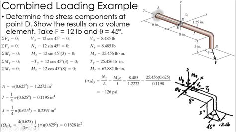 Combined Loading Examples Mechanics Of Materials