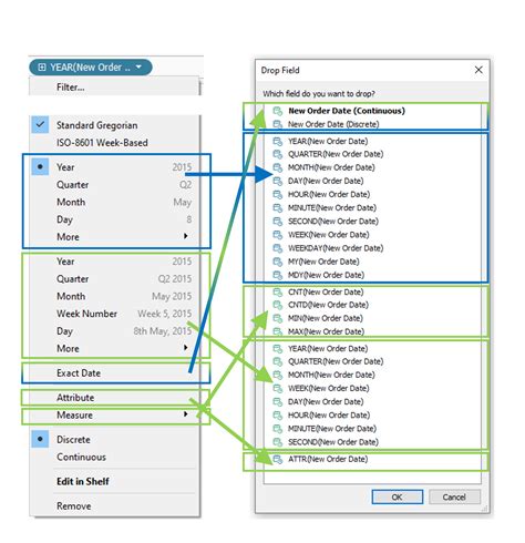 Combining Multiple Date Fields Tableau