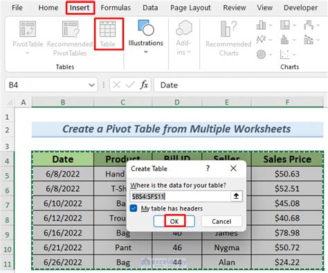 Combining Multiple Pivot Tables Into One