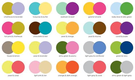 Successful Color Combos. Color combos, Color inspiration, Color pallets