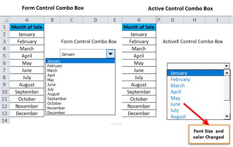 Combo Box In Excel Sheet