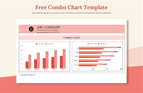 Combo Chart Template Download