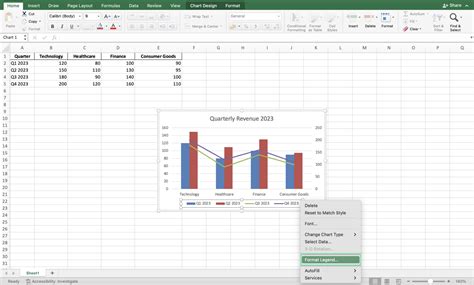 Combo In Excel Graph