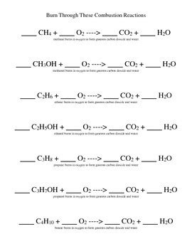 KS3 Science / Chemistry Combustion worksheet Teaching Resources