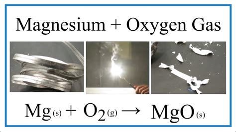Fun Word Equation For Magnesium And Oxygen Mlt Dimensions Table