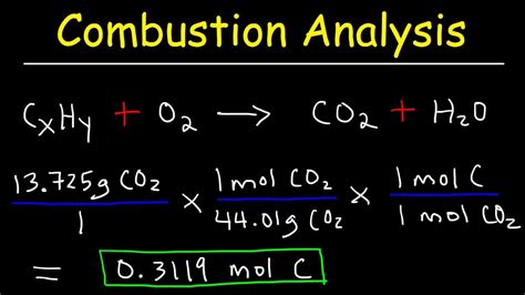 Empirical Formula from Combustion Analysis (Example) YouTube