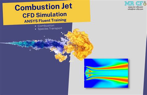 Combustion Simulation In Fluent