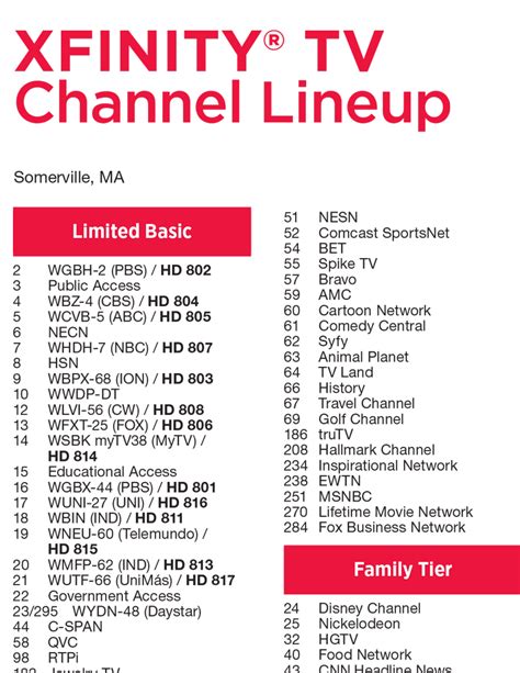 comcast cable tv channel listing