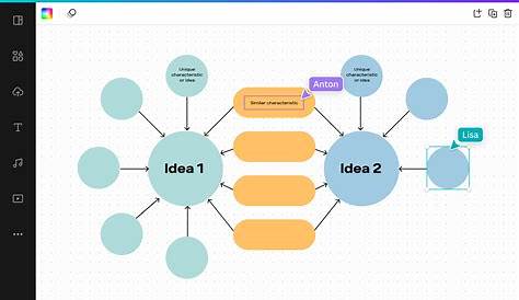 Concept maps online: the best sites | Tips and Tricks - BMHasrate