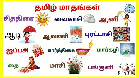 comeaning in tamil tamil
