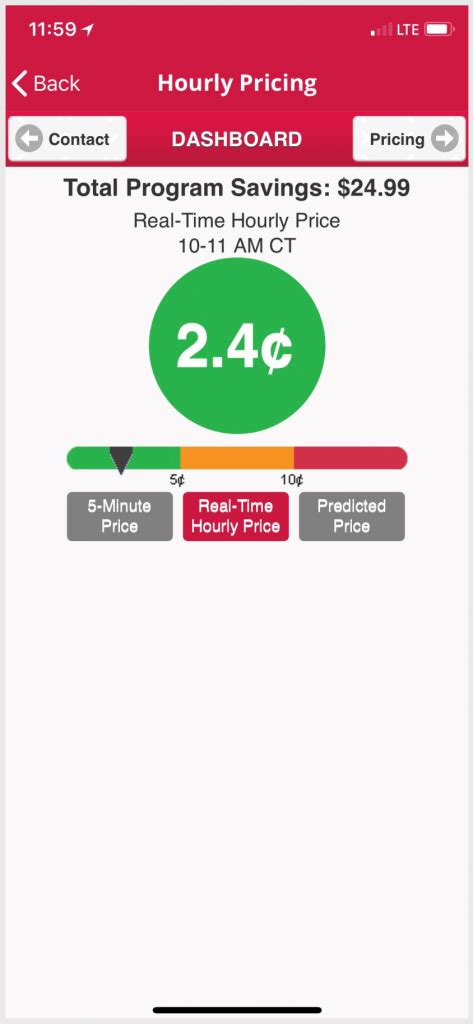 comed hourly pricing program