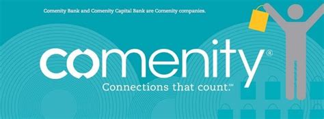 comenity capital bank customer service