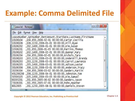 comma delimited csv example