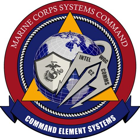 command and control logo